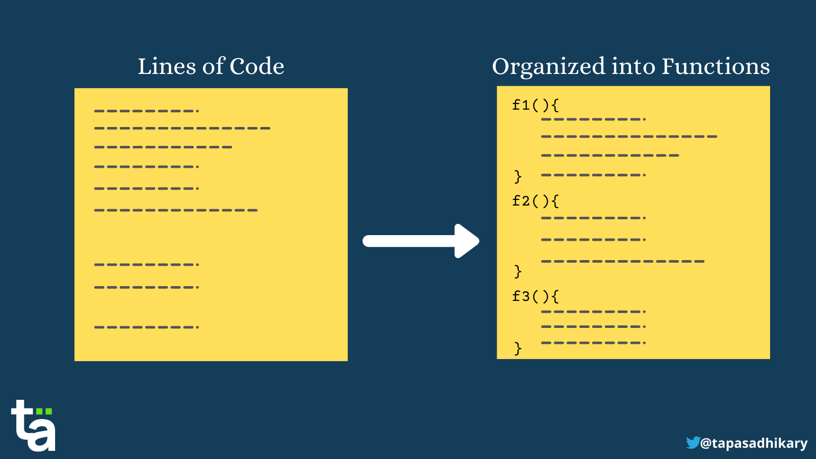 Javascript asíncrono