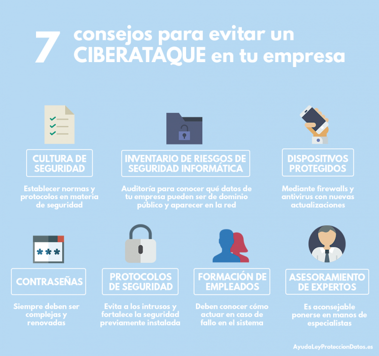 ¿Qué debes hacer en caso de sufrir un delito informático?