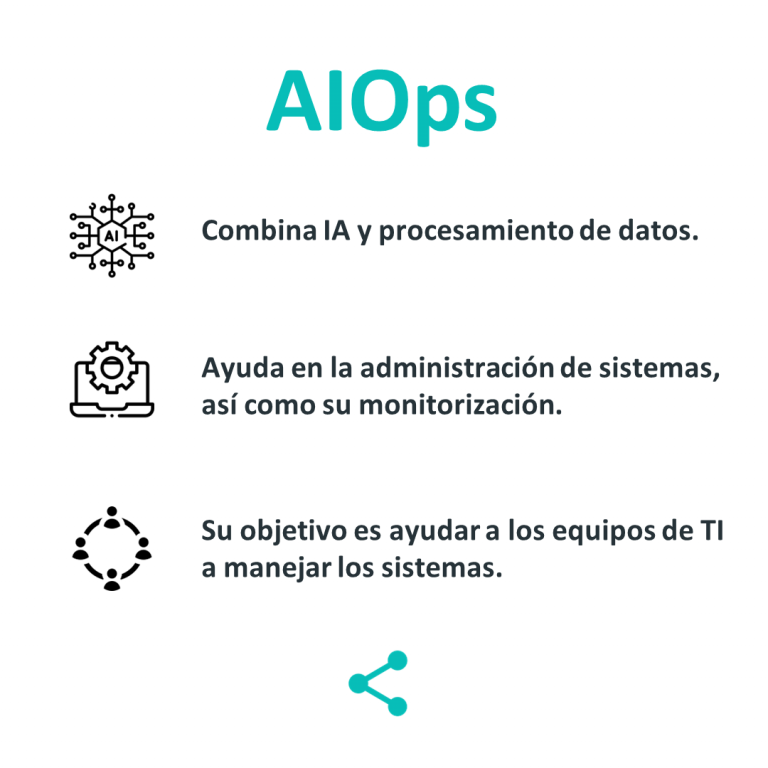 AIOps