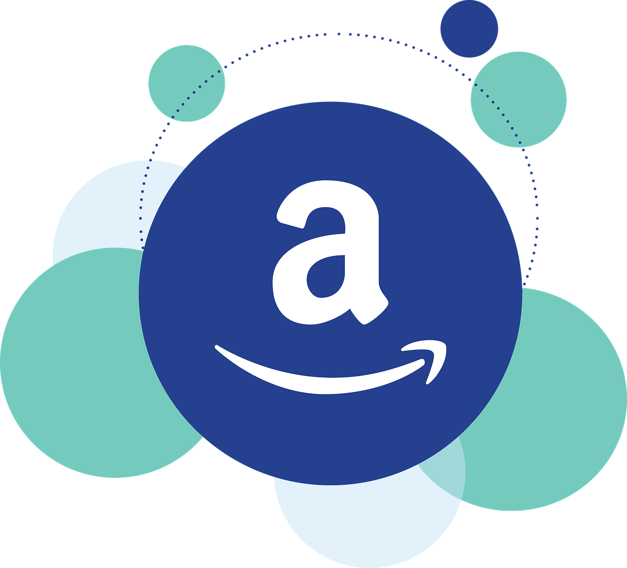 Amazon web services