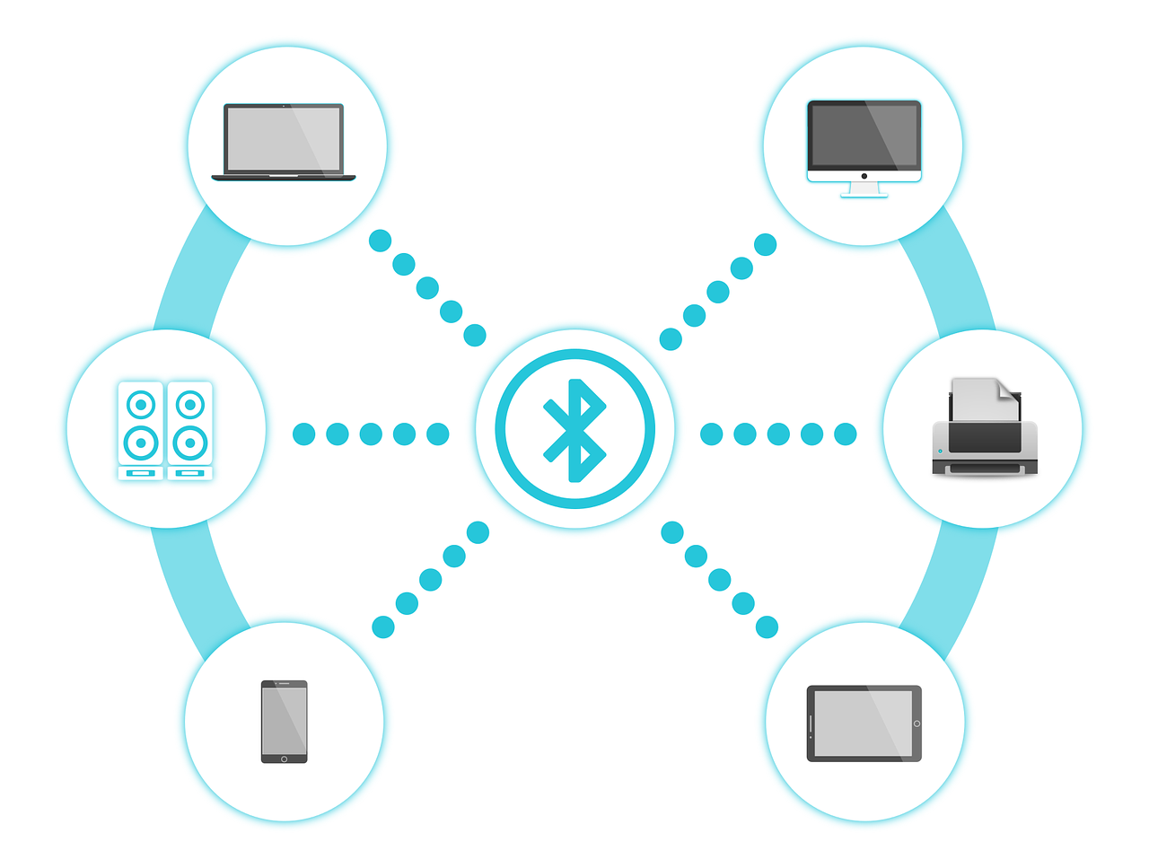 Bluetooth Low Energy