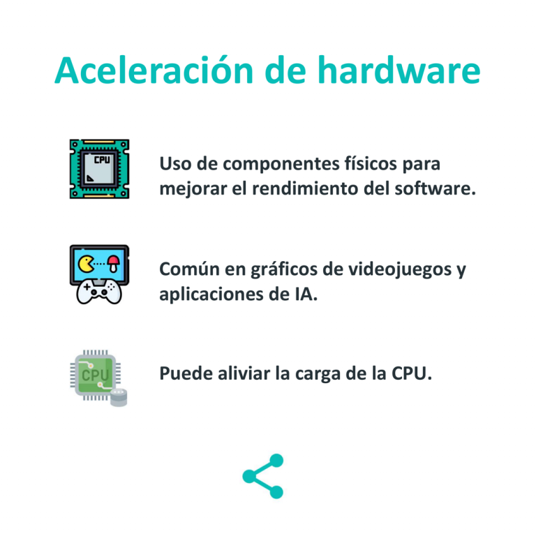 Aceleración de hardware