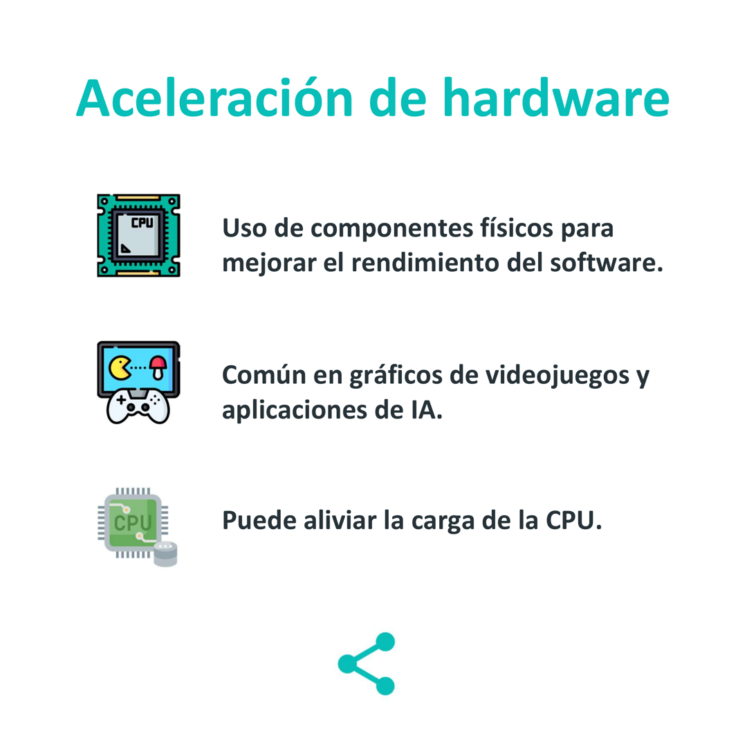 Aceleracion de hardware