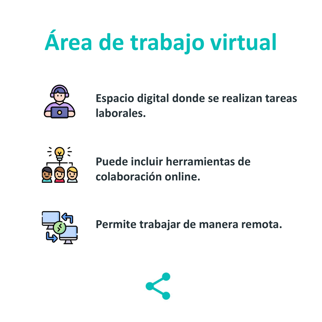 Area de trabajo virtual