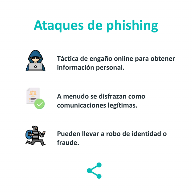Ataques de phishing