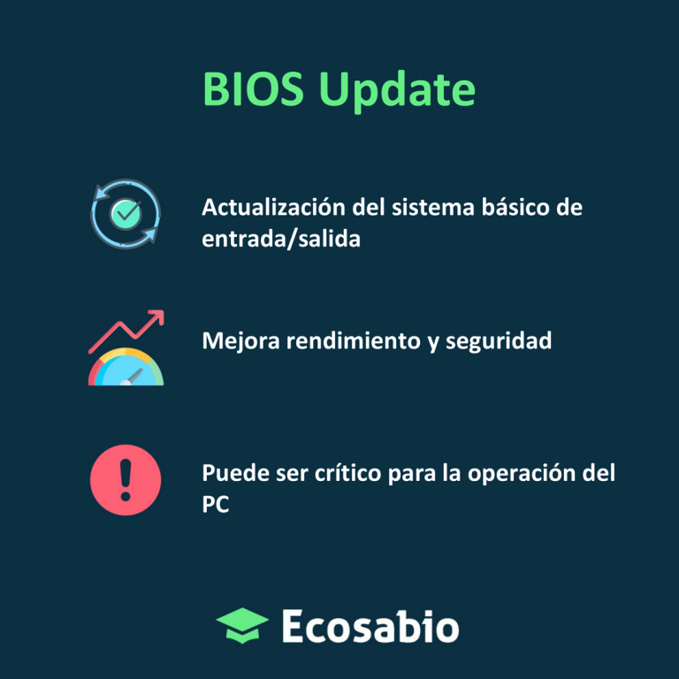 BIOS update