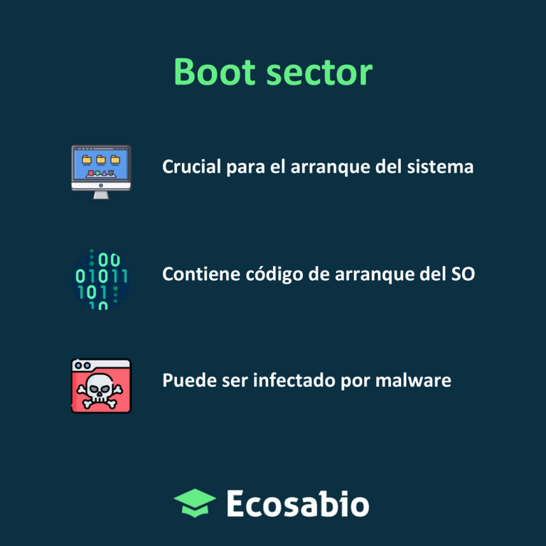 Boot sector